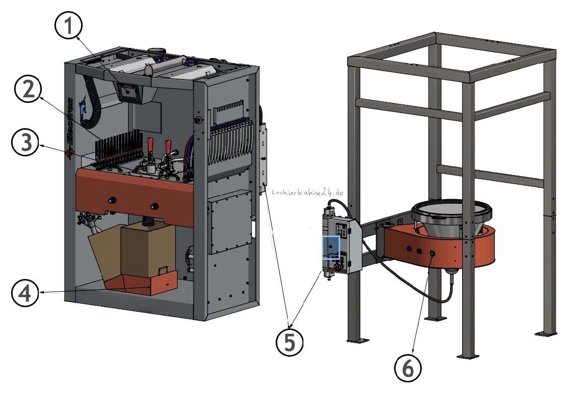 Powder coating management